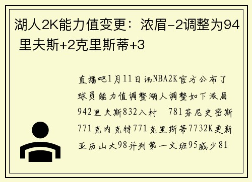 湖人2K能力值变更：浓眉-2调整为94 里夫斯+2克里斯蒂+3