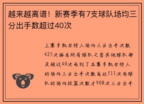 越来越离谱!新赛季有7支球队场均三分出手数超过40次 越来越离谱!新赛季有7支球队场均三分出手数超过40次